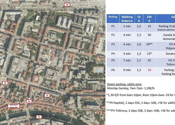 Διαμέρισμα Rohrmann